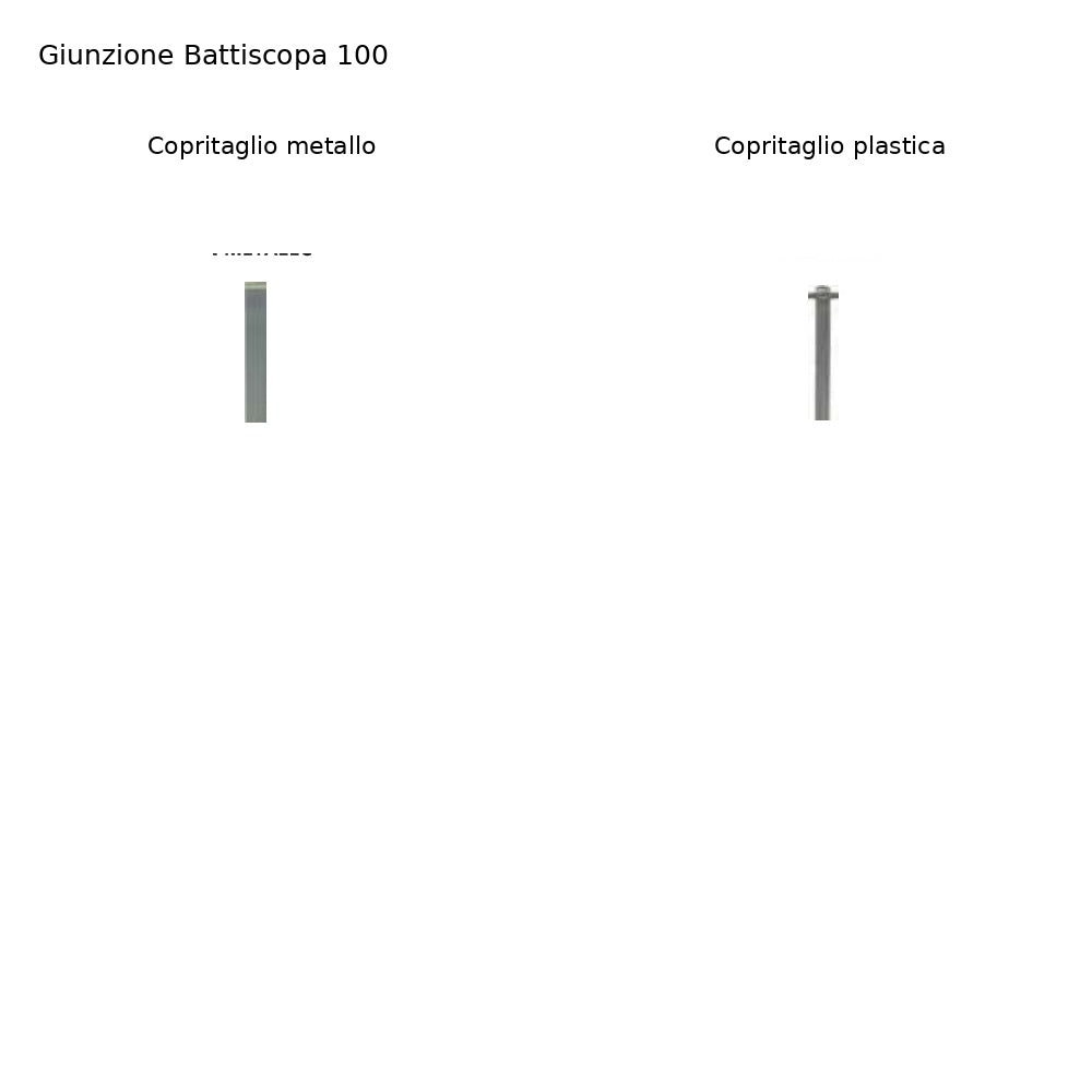 Giunzione Battiscopa 100 Progress Profiles