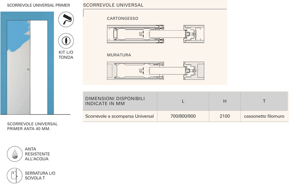 Sezioni e caratteristiche tecniche della porta Portalacasa Scorrevole Universal