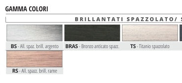 Projolly Quart Alluminio spazzolato titanio - gamma colori