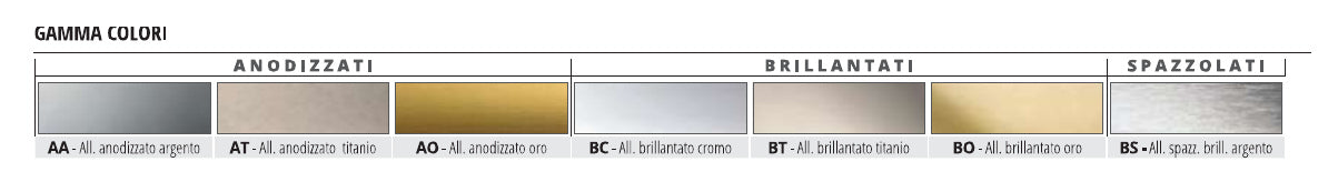 Projolly Triangle alluminio - gamma finiture anodizzate, brillantate e spazzolate