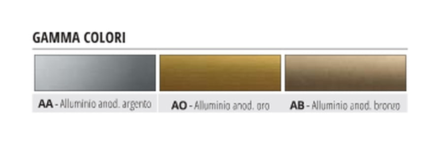 Promoquette - finiture AA argento, AO oro, AB bronzo