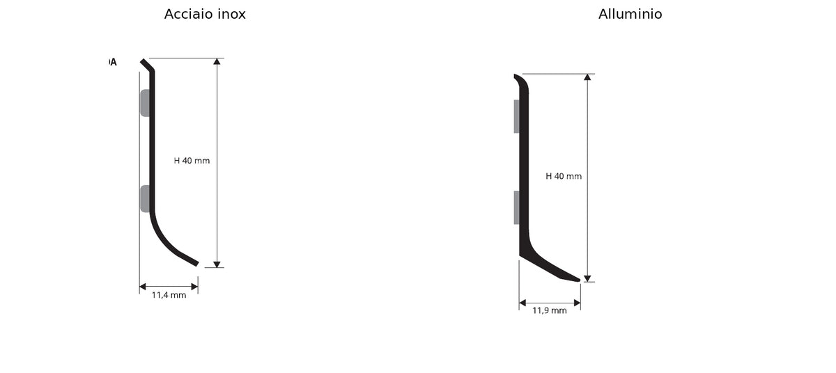 Battiscopa 40 disegno tecnico acciaio inox e alluminio