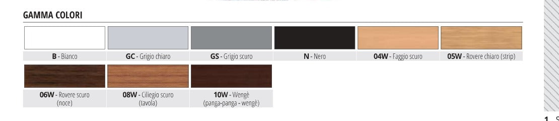 Angolare 25 Progress Profiles - gamma colori