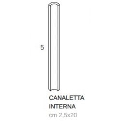 CESI Matt Caramello Canaletta Interna 2,5x20
