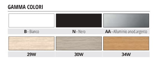 Coverskirting Round Progress Profiles - gamma colori