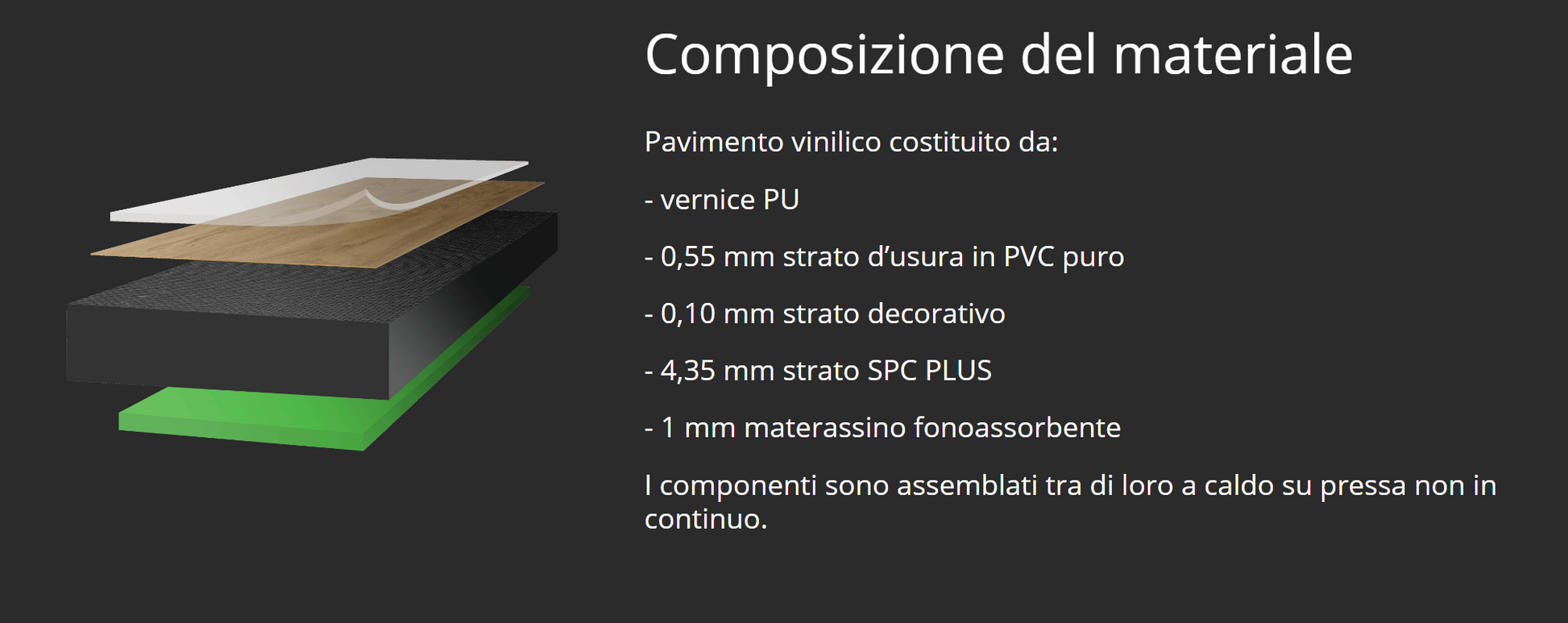 Evolution ZeroAcqua Beton 178x1524 - ZA5001 - SPC di Virag - Prezzo solo €63! Compra ora su CEGO CERAMICHE