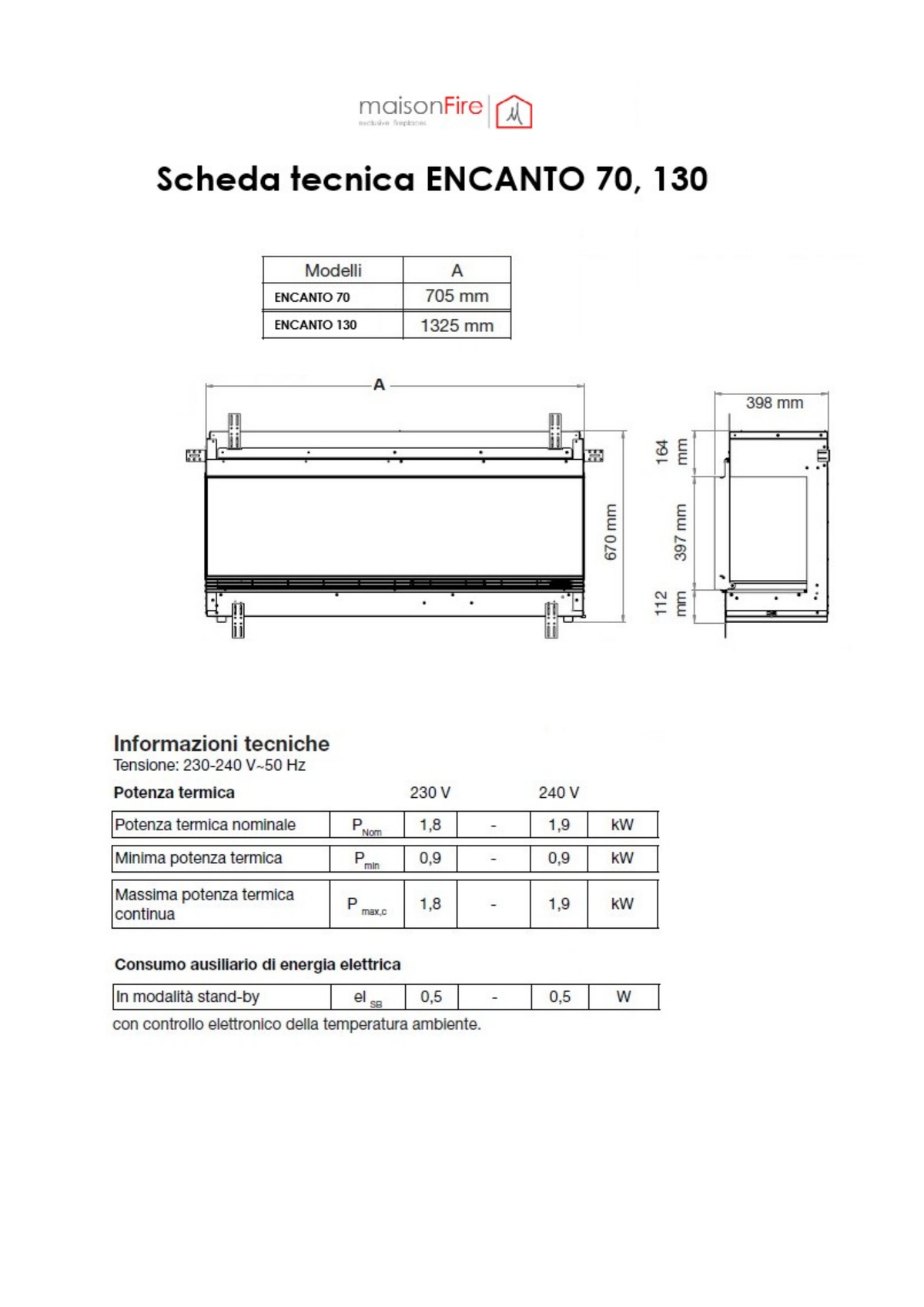 Camino elettrico HD alta definizione Encanto Trifacciale maisonFire - Scheda tecnica ufficiale maisonFire