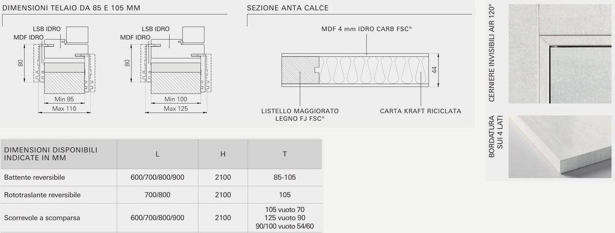 Sezioni e caratteristiche tecniche della porta Portalacasa Calce