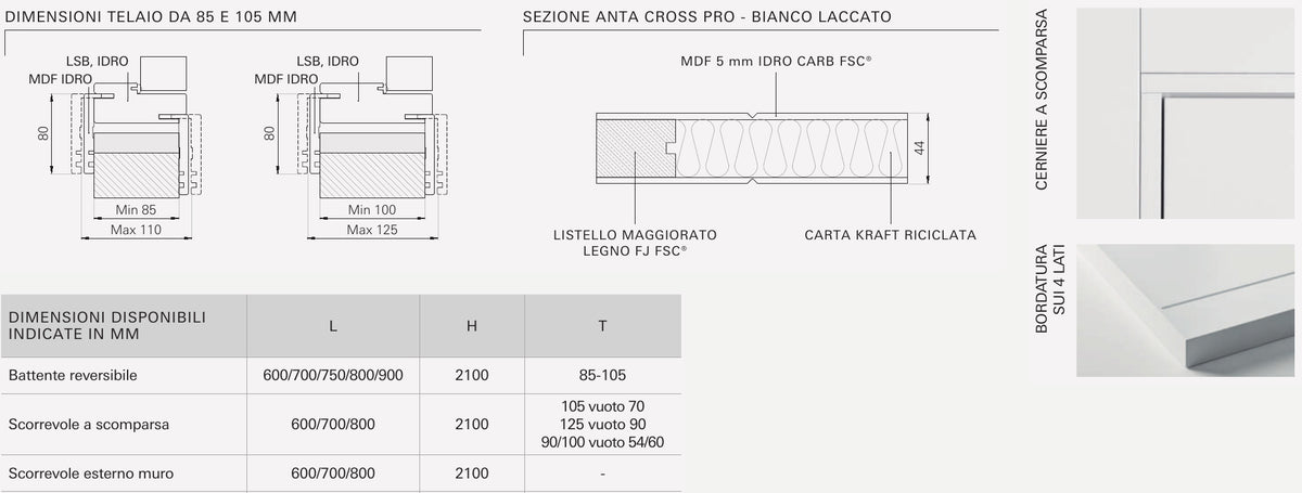 Sezioni e caratteristiche tecniche della porta Portalacasa Cross Pro