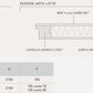 Sezioni e caratteristiche tecniche della porta Portalacasa Latte