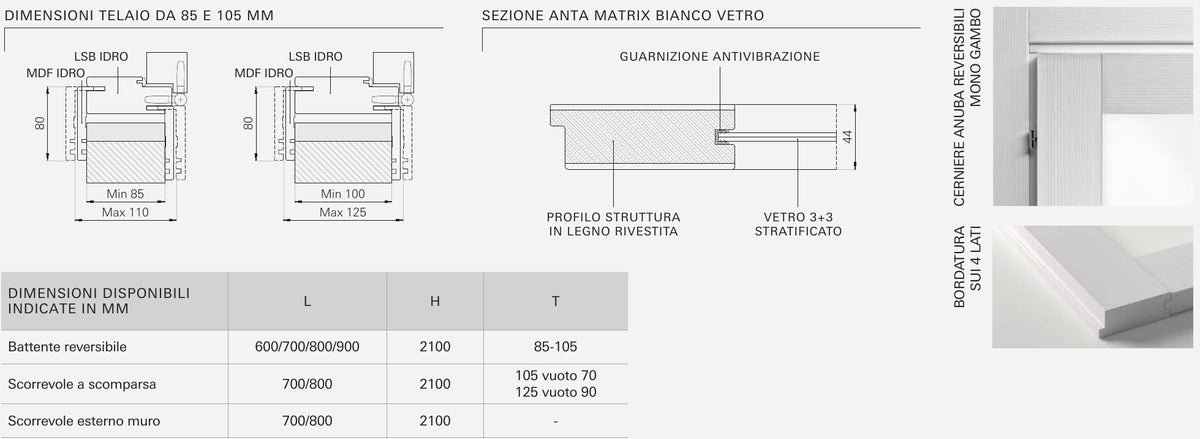 Sezioni e caratteristiche tecniche della porta Portalacasa Matrix Vetro