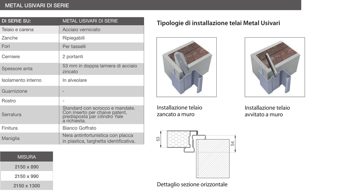 Sezioni e caratteristiche tecniche della porta Portalacasa Metal Usivari