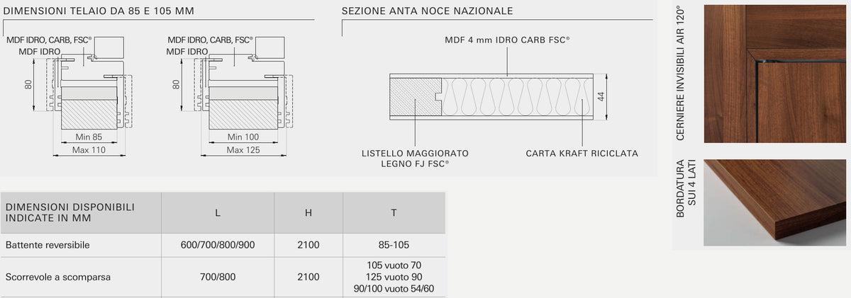 Sezioni e caratteristiche tecniche della porta Portalacasa Noce Nazionale