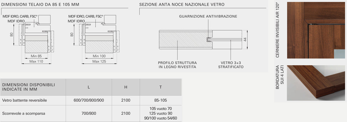 Sezioni e caratteristiche tecniche della porta Portalacasa Noce Nazionale Vetro