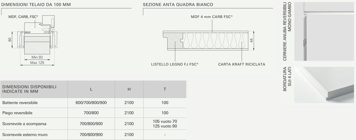 Sezioni e caratteristiche tecniche della porta Portalacasa Quadra