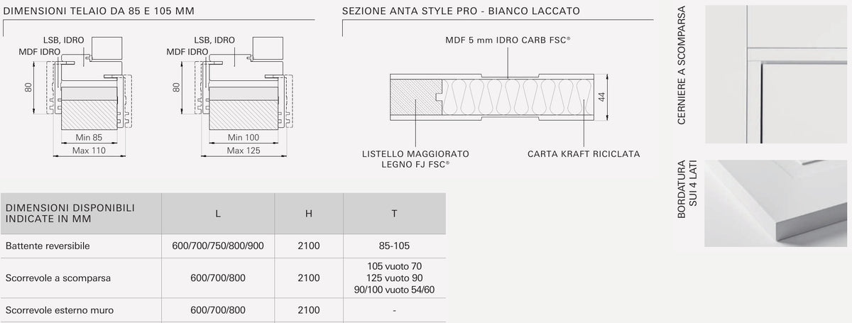 Sezioni e caratteristiche tecniche della porta Portalacasa Style Pro