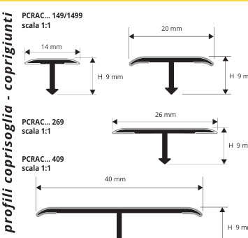 Procover Acciaio inox AISI 304 satinato - disegno tecnico