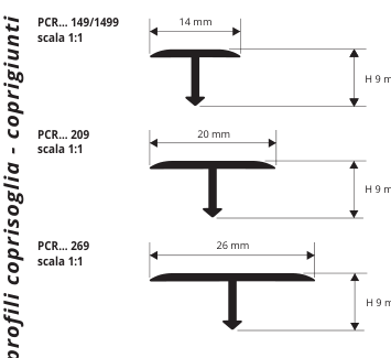 Procover Ottone spazzolato - disegno tecnico