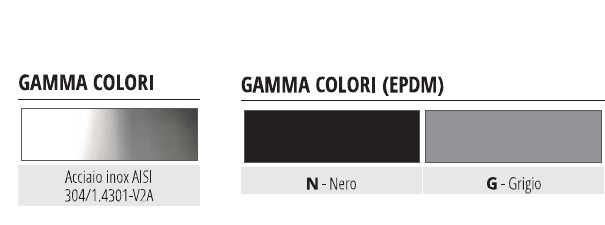Prodilat Acciaio inox AISI 304 lucido Nero - gamma colori