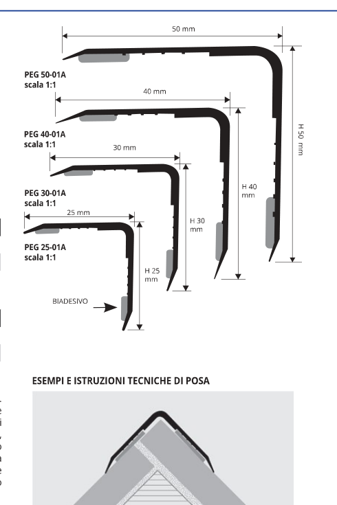 Proedge PVC Resina vinilica antiurto bianca con adesivo - immagine tecnica