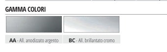 Prolistel LED Alluminio brillantato cromo - gamma colori