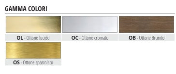 Procover Ottone spazzolato - gamma colori