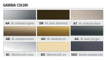 Procover Alluminio anodizzato nero PCRNEO barra 2,7 m - gamma colori