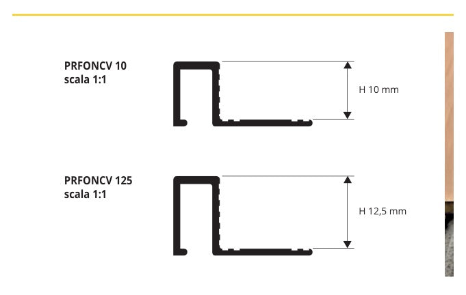 Profinal Curve Finitura PRFONCV - profilo tecnico