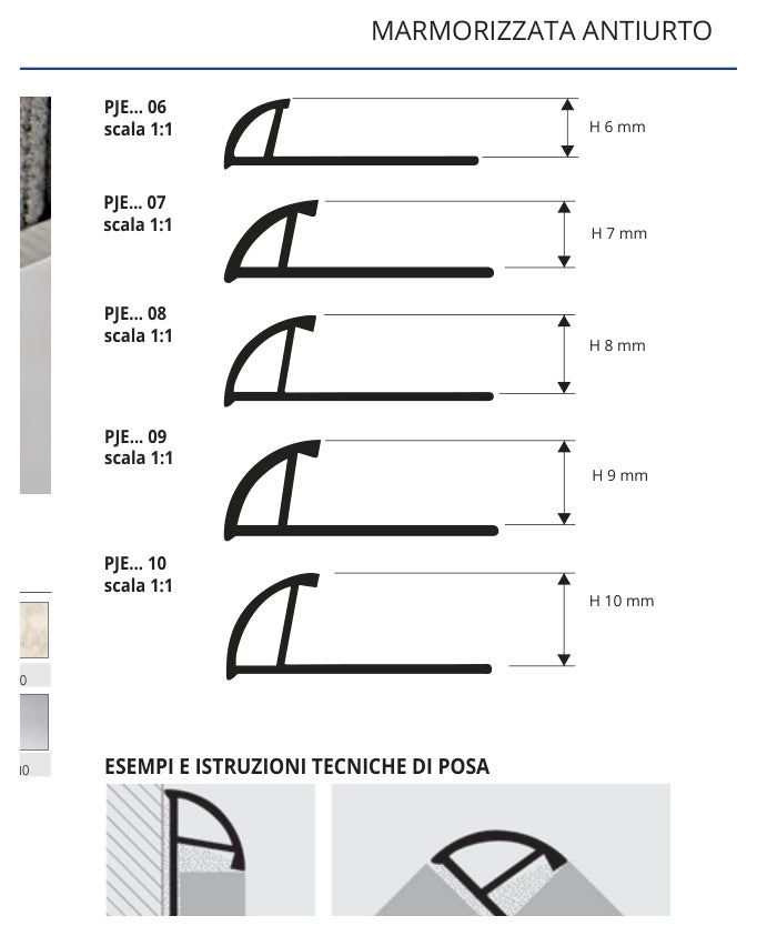 Projolly Eco Marble Alluminio spazzolato titanio - profilo tecnico
