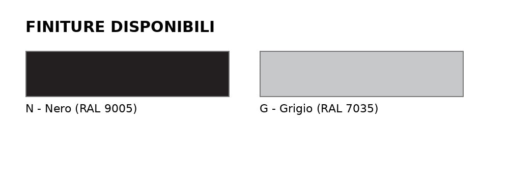 Proexpan 210 - finiture inserti nero RAL 9005 e grigio RAL 7035