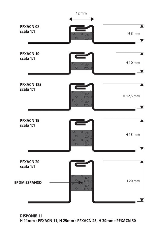 Proflex ACN Acciaio inox AISI 304 lucido - profilo tecnico