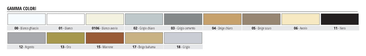 Projolly PVC - gamma colori completa