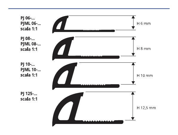 Projolly PVC - disegni tecnici