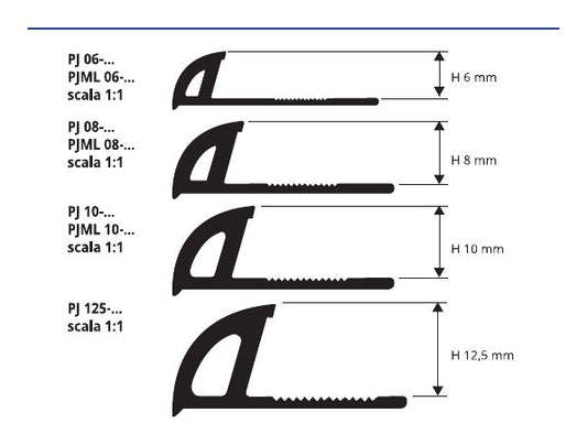 Projolly PVC - disegni tecnici