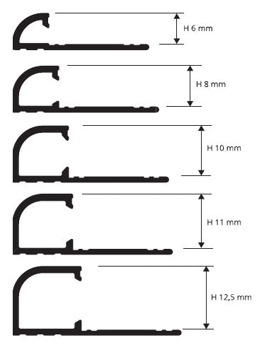 Projolly Quart alluminio spazzolato e verniciato - disegni tecnici