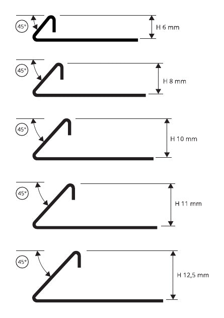 Projolly Triangle acciaio inox AISI 304 - disegni tecnici