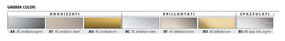 Projolly Triangle alluminio - gamma finiture anodizzate, brillantate e spazzolate