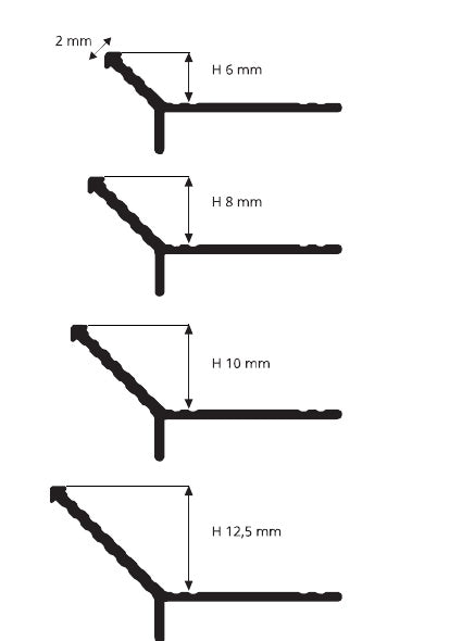 Prokerlam Line alluminio - disegni tecnici