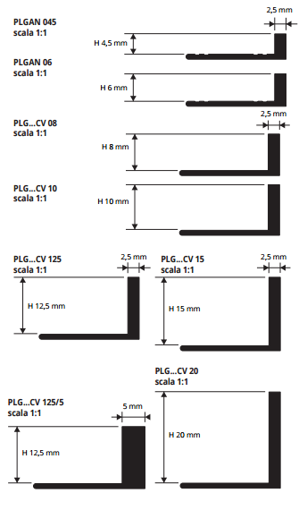 Prolevigal Curve - disegno tecnico spessori 4,5 6 8 10 12,5 15 e 20 mm