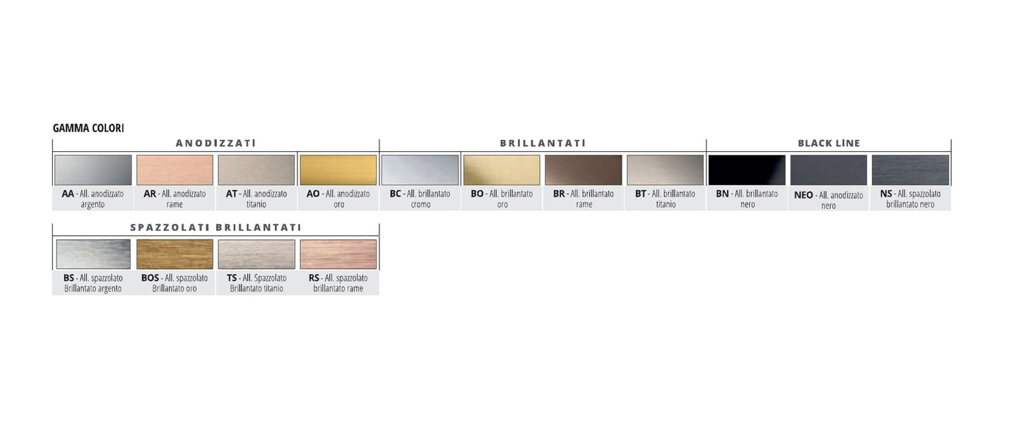 Prolistel P ALL - gamma finiture alluminio