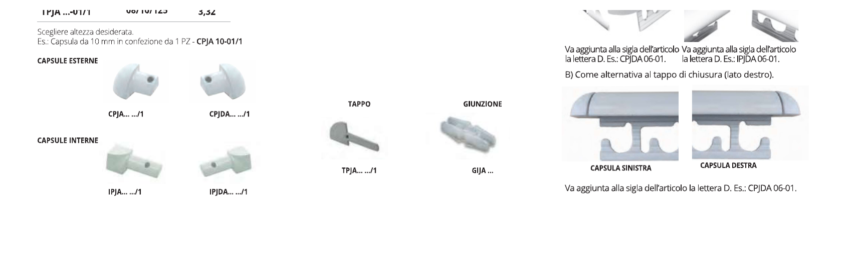 Projolly capsule tappi e giunzioni alluminio verniciato bianco RAL 9016