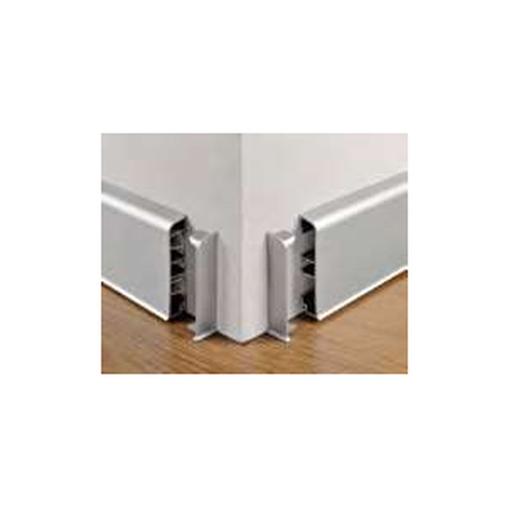 Tappi destro e sinistro Proskirting ambientati