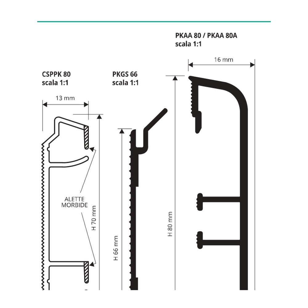 Proskirting disegno tecnico