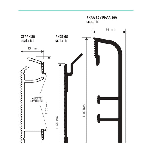 Proskirting disegno tecnico