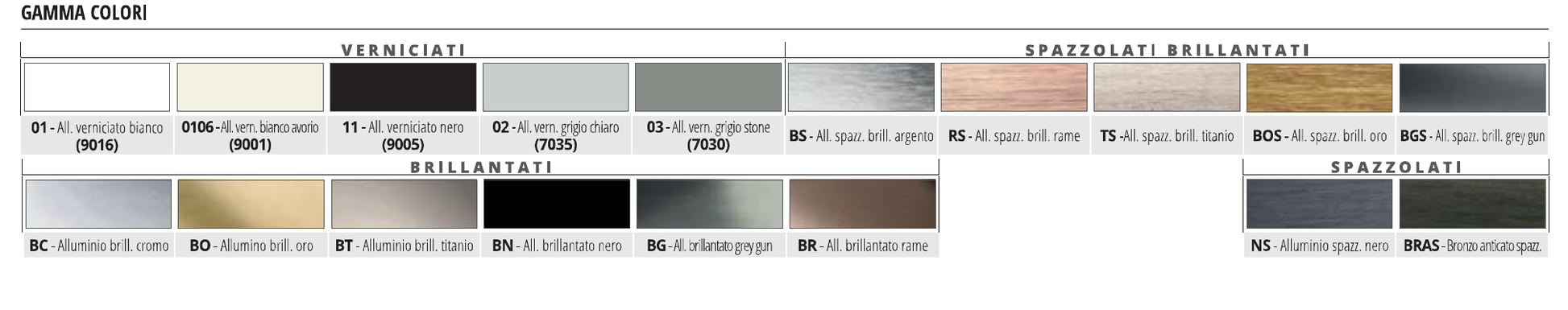 Proterminal Alluminio verniciato Nero - gamma colori
