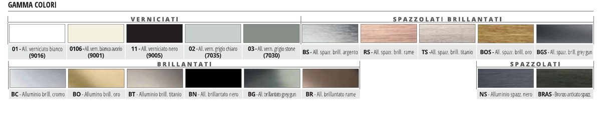 Proterminal Alluminio verniciato Grigio chiaro - gamma colori