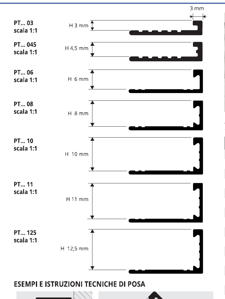 Proterminal Alluminio verniciato Nero - schema tecnico