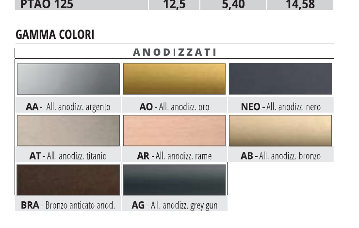 Proterminal Alluminio anodizzato rame - gamma colori