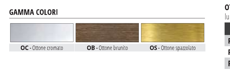 Proterminal Ottone spazzolato - gamma colori