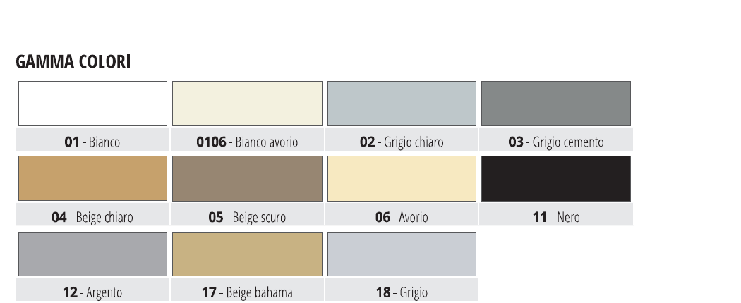 Proterminal PVC Nero - gamma colori